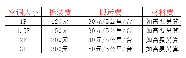 玉溪市空调移机及费用电话在哪里找